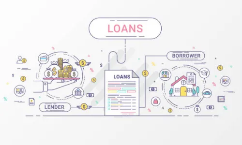 lending system img